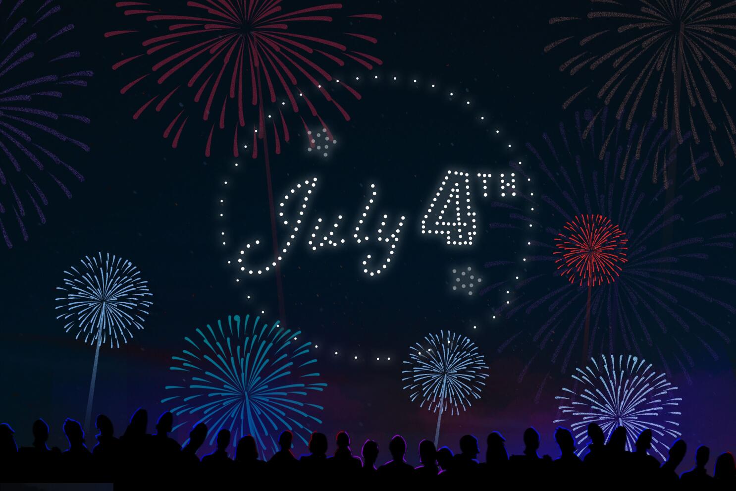 Poll: Fave 4th of July Activity?